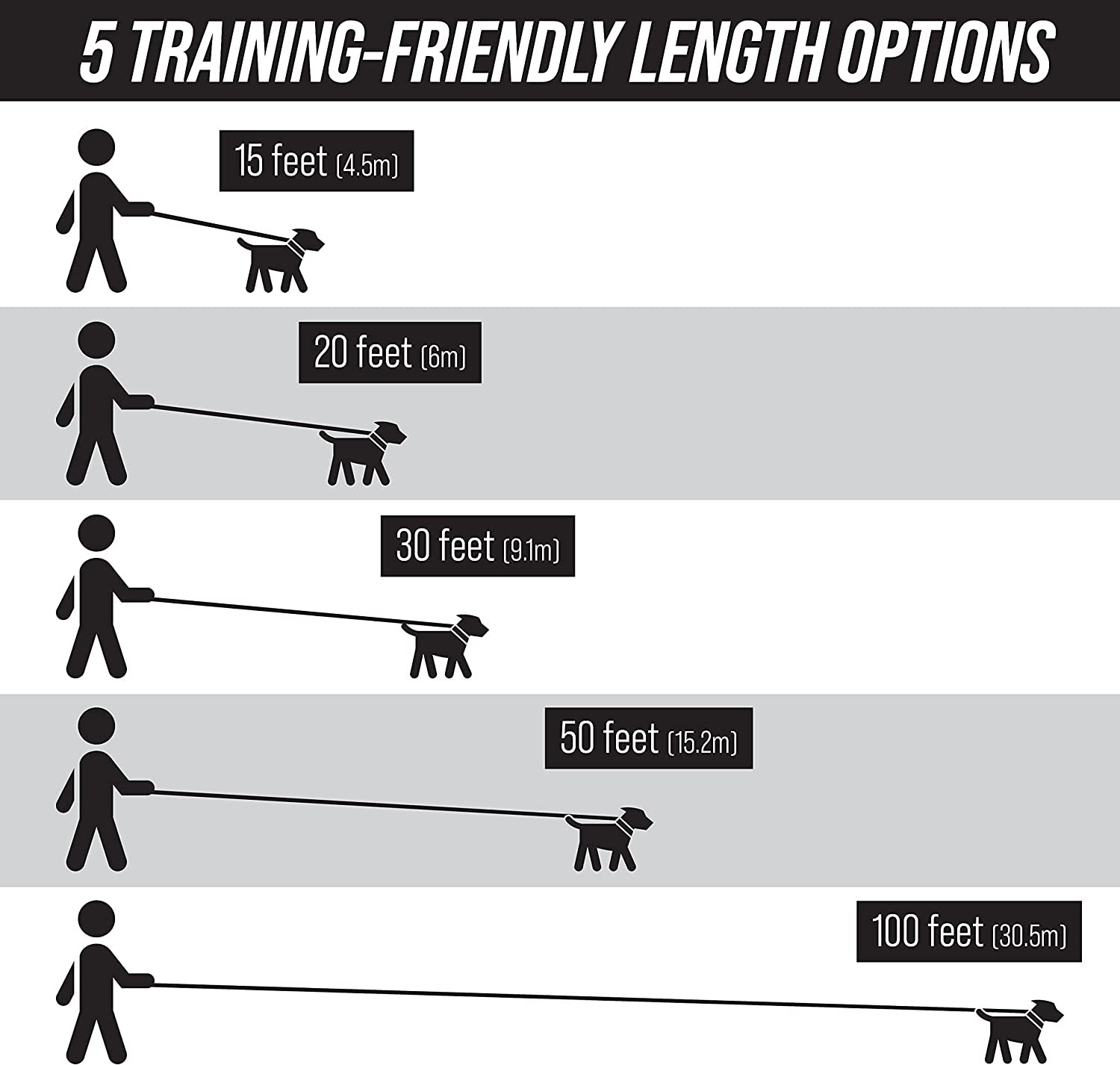 Long Trainer - 1 Inch Nylon Long Dog Training Leash with Storage Strap (50 Ft, Orange)